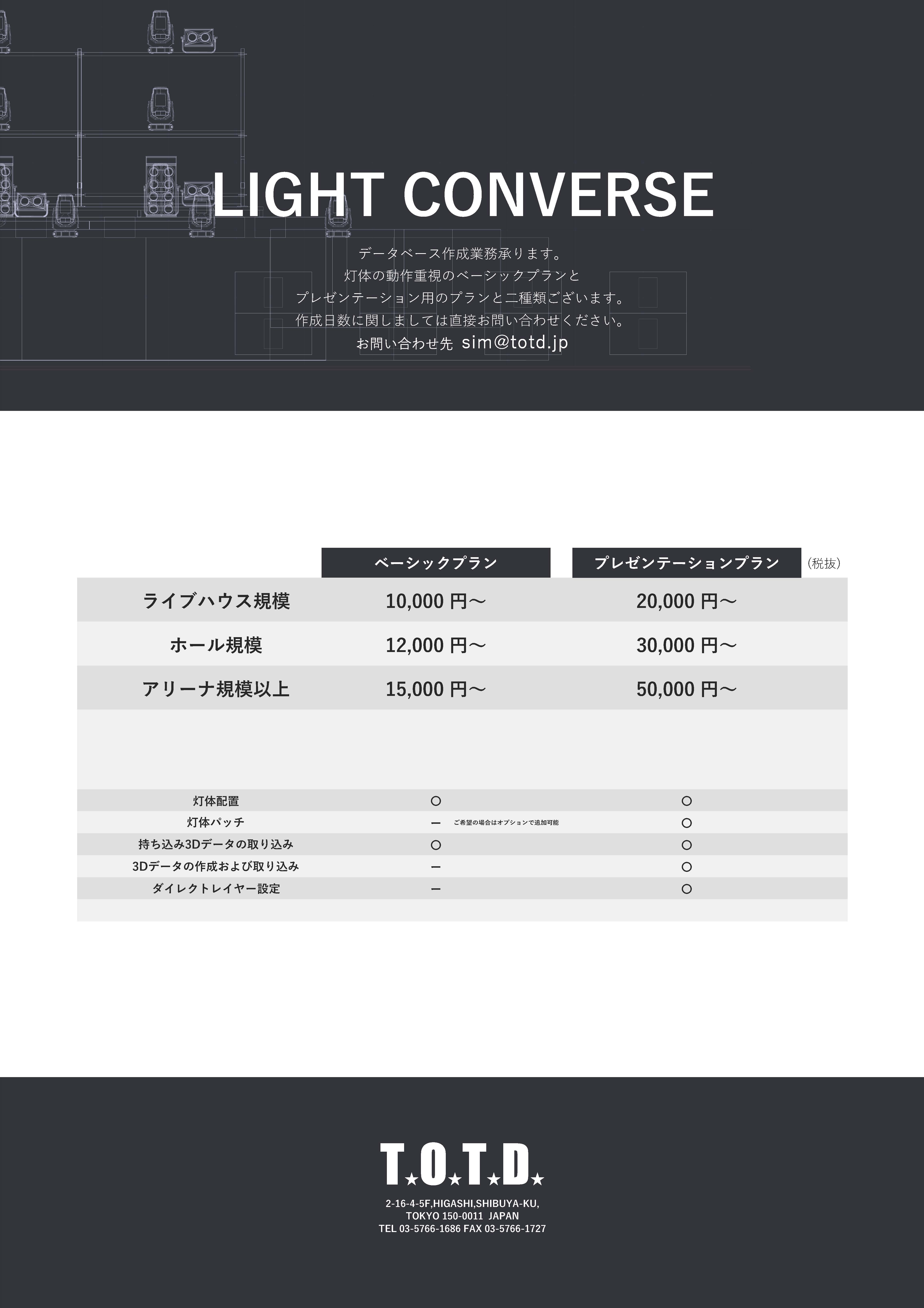 lightconverse l8